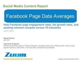 Know what works on Facebook Social Media Content Report Jan 9, 2012 Facebook Page Data Averages How Facebook page engagement rates, fan growth rates, and posting volumes compare across 10 industries Report Period Q4, 2011 Industries Analyzed Airlines, Automotive, Bands, Fashion Retailers, Hospitals, Quick Serve Restaurants, Snack Foods, Sports Footwear, Soft Drinks, YouTube Stars, Presidential Candidates www.zuumsocial.com 