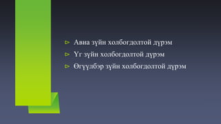 ⊳ Авиа зүйн холбогдолтой дүрэм
⊳ Үг зүйн холбогдолтой дүрэм
⊳ Өгүүлбэр зүйн холбогдолтой дүрэм
 