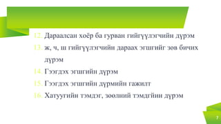 12. Дараалсан хоёр ба гурван гийгүүлэгчийн дүрэм
13. ж, ч, ш гийгүүлэгчийн дараах эгшгийг зөв бичих
дүрэм
14. Гээгдэх эгшгийн дүрэм
15. Гээгдэх эгшгийн дүрмийн гажилт
16. Хатуугийн тэмдэг, зөөлний тэмдгйин дүрэм
7
 