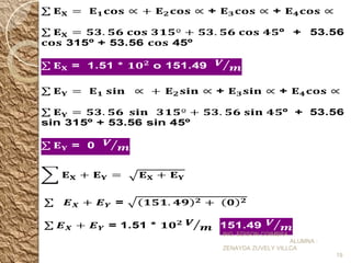 ING. EDISON COIMBRA  ALUMNA : ZENAYDA ZUVELY VILLCA  
