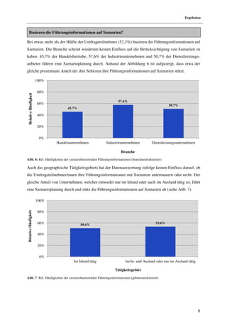 Ergebnisse



     Basieren die Führungsinformationen auf Szenarien?

Bei etwas mehr als der Hälfte der Umfrageteilnehmer (52,3%) basieren die Führungsinformationen auf
Szenarien. Die Branche scheint wiederum keinen Einfluss auf die Berücksichtigung von Szenarien zu
haben. 45,7% der Handelsbetriebe, 57,6% der Industrieunternehmen und 50,7% der Dienstleistungs-
anbieter führen eine Szenarioplanung durch. Anhand der Abbildung 6 ist aufgezeigt, dass etwa der
gleiche prozentuale Anteil der drei Sektoren ihre Führungsinformationen auf Szenarien stützt.

                       100%


                       80%
 Relative Häufigkeit




                                                                57.6%
                       60%                                                                         50.7%
                                    45.7%

                       40%


                       20%


                        0%
                              Handelsunternehmen         Industrieunternehmen           Dienstleistungsunternehmen

                                                                  Branche
Abb. 6: Rel. Häufigkeiten der szenariobasierenden Führungsinformationen (branchenstrukturiert)

Auch das geographische Tätigkeitsgebiets hat der Datenauswertung zufolge keinen Einfluss darauf, ob
die Umfrageteilnehmer/innen ihre Führungsinformationen mit Szenarien untermauern oder nicht. Der
gleiche Anteil von Unternehmen, welcher entweder nur im Inland oder auch im Ausland tätig ist, führt
eine Szenarioplanung durch und stütz die Führungsinformationen auf Szenarien ab (siehe Abb. 7).

                       100%

                       80%
Relative Häufigkeit




                       60%                  50.6%                                          53.6%


                       40%

                       20%

                        0%
                                       Im Inland tätig               Im In- und Ausland oder nur im Ausland tätig

                                                              Tätigkeitsgebiet

Abb. 7: Rel. Häufigkeiten der szenariobasierenden Führungsinformationen (gebietsstrukturiert)




                                                                                                                     8
 