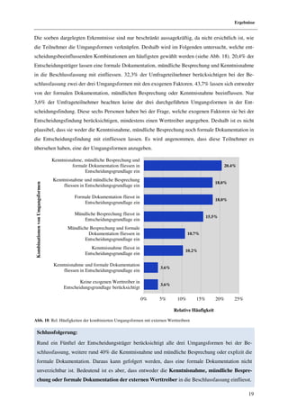 Ergebnisse


Die soeben dargelegten Erkenntnisse sind nur beschränkt aussagekräftig, da nicht ersichtlich ist, wie
die Teilnehmer die Umgangsformen verknüpfen. Deshalb wird im Folgenden untersucht, welche ent-
scheidungsbeeinflussenden Kombinationen am häufigsten gewählt werden (siehe Abb. 18). 20,4% der
Entscheidungsträger lassen eine formale Dokumentation, mündliche Besprechung und Kenntnisnahme
in die Beschlussfassung mit einfliessen. 32,3% der Umfrageteilnehmer berücksichtigen bei der Be-
schlussfassung zwei der drei Umgangsformen mit den exogenen Faktoren. 43,7% lassen sich entweder
von der formalen Dokumentation, mündlichen Besprechung oder Kenntnisnahme beeinflussen. Nur
3,6% der Umfrageteilnehmer beachten keine der drei durchgeführten Umgangsformen in der Ent-
scheidungsfindung. Diese sechs Personen haben bei der Frage, welche exogenen Faktoren sie bei der
Entscheidungsfindung berücksichtigen, mindestens einen Werttreiber angegeben. Deshalb ist es nicht
plausibel, dass sie weder die Kenntnisnahme, mündliche Besprechung noch formale Dokumentation in
die Entscheidungsfindung mit einfliessen lassen. Es wird angenommen, dass diese Teilnehmer es
übersehen haben, eine der Umgangsformen anzugeben.

                                  Kenntnisnahme, mündliche Besprechung und
                                            formale Dokumentation fliessen in                                        20.4%
                                                  Entscheidungsgrundlage ein
                                  Kenntnisnahme und mündliche Besprechung
                                                                                                                  18.0%
Kombinationen von Umgangsformen




                                       fliessen in Entscheidungsgrundlage ein

                                             Formale Dokumentation fliesst in
                                                                                                                  18.0%
                                                 Entscheidungsgrundlage ein

                                             Mündliche Besprechung fliesst in
                                                                                                            15.5%
                                                 Entscheidungsgrundlage ein
                                         Mündliche Besprechung und formale
                                                  Dokumentation fliessen in                        10.7%
                                                Entscheidungsgrundlage ein
                                                     Kenntnisnahme fliesst in
                                                                                                 10.2%
                                                  Entscheidungsgrundlage ein

                                  Kenntnisnahme und formale Dokumentation
                                                                                     3.6%
                                      fliessen in Entscheidungsgrundlage ein

                                               Keine exogenen Werttreiber in
                                                                                     3.6%
                                       Entscheidungsgrundlage berücksichtigt

                                                                                0%   5%      10%      15%         20%     25%

                                                                                            Relative Häufigkeit

Abb. 18: Rel. Häufigkeiten der kombinierten Umgangsformen mit externen Werttreibern

      Schlussfolgerung:
      Rund ein Fünftel der Entscheidungsträger berücksichtigt alle drei Umgangsformen bei der Be-
      schlussfassung, weitere rund 40% die Kenntnisnahme und mündliche Besprechung oder explizit die
      formale Dokumentation. Daraus kann gefolgert werden, dass eine formale Dokumentation nicht
      unverzichtbar ist. Bedeutend ist es aber, dass entweder die Kenntnisnahme, mündliche Bespre-
      chung oder formale Dokumentation der externen Werttreiber in die Beschlussfassung einfliesst.

                                                                                                                                19
 