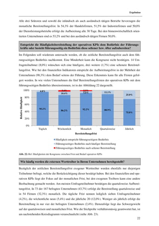 Ergebnisse


Alle drei Sektoren und sowohl die inländisch als auch ausländisch tätigen Betriebe bevorzugen die
monatliche Bereitstellungsfrist. In 54,3% der Handelsfirmen, 51,5% der Industriefirmen und 50,0%
der Dienstleistungsbetriebe erfolgt die Aufbereitung alle 30 Tage. Bei den binnenwirtschaftlich orie
                                                                                                orien-
tierten Unternehmen sind es 53,2% und bei den ausländisch tätigen Firmen 50,0%.

    Entspricht die Häufigkeitsbereitstellung der operativen KPIs dem Bedürfnis der Führung
                                                                                         Führungs-
    kräfte oder besteht führungsseitig ein Bedürfnis diese seltener bzw. öfter aufzubereiten?

Im Folgenden soll wiederum untersucht werden, ob die zeitliche Bereitstellungsfrist auch dem fü
                                                                                             füh-
rungsseitigen Bedürfnis nachkommt. Eine Minderheit kann die Kongruenz nicht bestätigen. 14 U
                                                                                           Um-
frageteilnehmer (8,0%) wünschen sich eine häufigere, drei weitere (1,7%) eine seltenere Bereitste
                         nschen                                                         Bereitstel-
lungsfrist. Wie bei den finanziellen Indikatoren entspricht die Aufbereitungsfrist in der Mehrheit der
Unternehmen (90,3%) dem Bedarf seitens der Führung. Diese Erkenntnis kann für al Fristen gefol-
                                                                              alle
gert werden. In wie vielen Unternehmen die fünf Bereitstellungsfristen der operativen KPIs mit dem
führungsseitigen Bedürfnis übereinstimmen, ist in der Abbildung 2 dargestellt.
                                                                22
                      100%    4.8%         3.4%                 2.2%
                                           10.4%                5.6%                 11.1%
                                                                                                 25.0%
                      80%
Relative Häufigkeit




                      60%
                             95.2%                             92.2%                 88.9%
                      40%                  86.2%
                                                                                                 75.0%

                      20%

                       0%
                             Täglich    Wöchentlich          Monatlich          Quartalsweise    Jährlich
                                                        Bereitstellungsfrist

                                       Häufigkeit entspricht führungsseitigem Bedürfnis
                                       Führungsseitiges Bedürfnis nach häufiger Bereitstellung
                                       Führungsseitiges Bedürfnis nach seltener Bereitstellung

Abb. 22: Rel. Häufigkeiten der Kongruenz zwischen Frist und Bedarf operativer KPIs


    Wie häufig werden die externen Werttreiber in Ihrem Unternehmen bereitgestellt?

Bezüglich der zeitlichen Bereitstellungsfrist exogener Werttreiber wurden ebenfalls nur diejenigen
Teilnehmer befragt, welche die Berücksichtigung dieser bestätigt haben. Bei den finanziellen und op
                                                                                                 ope-
rativen KPIs liegt der Fokus auf der monatlichen Frist, bei den exogenen Treibern kann eine andere
Beobachtung gemacht werden. Am meisten Umfrageteilnehmer bestätigen die quart
                                                                        quartalsweise Aufberei-
tungsfrist. In 73 der 167 befragten Unternehmen (43,7%) erfolgt die Bereitstellung quartalsweise und
in 54 Firmen (32,3%) monatlich. Die tägliche Frist nennen lediglich sieben Umfrageteilnehmer
(4,2%), die wöchentliche neun (5,4%) und die jährliche 20 (12,0%). Weniger als jährlich erfolgt die
Bereitstellung in nur vier der befragten Unternehmen (2,4%). Demzufolge liegt das Schwergewicht
auf der quartalsweisen und monatlichen Frist. Wie die Stichprobe verhältnismässig geantwortet hat, ist
am nachstehenden Kreisdiagramm veranschaulicht (siehe Abb. 2
                                                           23).
                                                                                                            22
 