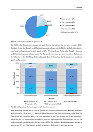 Ergebnisse




                                                               10.8%

                                                                                                Keine operative KPIs
                                                                           10.8%
                                                                                                1 bis 3 operative KPIs
                                                                            0.60%               4 bis 6 operative KPIs
                                51.1%

                                                                                                7 bis 9 operative KPIs

                                                                                                Mehr als 9 operative KPIs
                                                                         26.7%



Abb. 27: Rel. Häufigkeiten der Anzahl operativer KPIs

Die Hälfte aller Unternehmen strukturiert nach Branche integrieren vier bis sechs operative KPIs.
Rund ein Drittel der Handels- und Dienstleistungsunternehmen und ein Fünftel der Industrieunterne
                                                                                 Industrieunterneh-
men berücksichtigen einen bis drei operative KPIs. Weniger als ein Drittel aller Handels Industrie
                                                                                 Handels-,
und Dienstleistungsunternehmen lassen ihre Entscheide von mehr als sechs operativen Indikatoren
beeinflussen. In der Abbildung 2 ist aufgezeigt, dass die Branchen die Mengenklassen annähernd
                               28
gleich häufig nennen.
                         100%                 2.9%
                                                                                                              8.0%
                                             14.3%                            18.2%
                                                                                                              10.7%
                         80%
                                                                              9.1%
   Relative Häufigkeit




                         60%
                                             51.4%                                                            50.7%
                                                                              51.5%
                         40%


                         20%
                                             31.4%                                                            29.3%
                                                                              21.2%

                          0%                                                                                  1.3%
                                    Handelsunternehmen                 Industrieunternehmen         Dienstleistungsunternehmen
                                                                             Branche
                                        Keine operativer KPI            1-3 operative KPIs             4-6 operative KPIs
                                                                                                         6
                                        7-9 operative KPIs
                                          9                             Mehr als operative 9 KPIs
Abb. 28: Rel. Häufigkeiten der Anzahl operativer KPIs (branchenstrukturiert)

Zum Abschluss wird aufgezeigt, welche Anzahl von finanziellen und operativen KPIs am häufigste
       chluss                                                                        häufigsten
kombiniert wird (siehe Abb. 29). Rund ein Drittel bevorzugt die Kombination von je vier bis sechs
                              ).
finanziellen und operativen KPIs. Am zweit häufigsten ist die Einbeziehung von sieben bis neun f
                                                              Einbeziehung                     fi-
nanziellen und vier bis sechs operativen KPIs. An dritter Stelle folg die Kombinationen von vier bis
                                                                 folgen
sechs finanziellen und einem bis drei operativen KPIs. Die restlichen Kombinationsarten werden in
weniger als 10% der Fälle gewählt, weshalb sie an dieser Stelle nicht beschrieben werden.
                                                                                                                               26
 