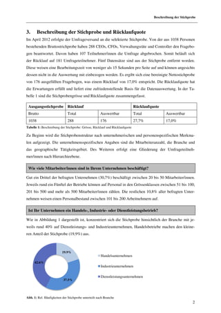 Beschreibung der Stichprobe



3.      Beschreibung der Stichprobe und Rücklaufquote
Im April 2012 erfolgte der Umfrageversand an die selektierte Stichprobe. Von der aus 1038 Personen
bestehenden Bruttostrichprobe haben 288 CEOs, CFOs, Verwaltungsräte und Controller den Frageb
                                                                                       Fragebo-
gen beantwortet. Davon haben 107 Teilnehmer/innen die Umfrage abgebrochen. Somit beläuft sich
              t.
der Rücklauf auf 181 Umfrageteilnehmer. Fünf Datensätze sind aus der Stichprobe entfernt worden.
Diese weisen eine Bearbeitungszeit von weniger als 15 Sekunden pro Seite auf un können angesichts
                                                                             und
dessen nicht in die Auswertung mit einbezogen werden. Es ergibt sich eine bereinigte Nettostichprobe
von 176 ausgefüllten Fragebogen, was einem Rücklauf von 17,0% entspricht. Die Rücklaufquote hat
die Erwartungen erfüllt und liefert eine zufriedenstellende Basis für die Datenauswertung. In der T
                                    eine                                                          Ta-
belle 1 sind die Stichprobengrösse und Rücklaufquote zusammengefasst.
                            grösse

 Ausgangsstichprobe Rücklauf                                                 Rücklaufquote
 Brutto                       Total                  Auswertbar              Total            Auswertbar
 1038                         288                    176                     27,7%            17,0%
Tabelle 1: Beschreibung der Stichprobe: Grösse, Rücklauf und Rücklaufquote

Zu Beginn wird die Stichprobenstruktur nach unternehmerischen und personenspezifischen Merkm
                                                                                       Merkma-
len aufgezeigt. Die unternehmensspezifischen Angaben sind die Mitarbeiteranzahl, die Branche und
das geographische Tätigkeitsgebiet. Des Weiteren erfolgt eine Gliederung der Umfrageteilne
                                                                             Umfrageteilneh-
mer/innen nach Hierarchieebene.

 Wie viele Mitarbeiter/innen sind in Ihrem Unternehmen beschäftigt?

Gut ein Drittel der befragten Unternehmen (30,7%) beschäftigt zwischen 20 bis 50 Mitarbeiter/innen.
Jeweils rund ein Fünftel der Betriebe können auf Personal in den Grössenklassen zwischen 51 bis 100,
201 bis 500 und mehr als 500 Mitarbeiter/innen zählen. Die restlichen 10,8% aller bef
                                                                                  befragten Unter-
nehmen weisen einen Personalbestand zwischen 101 bis 200 Arbeitnehmern auf.

 Ist Ihr Unternehmen ein Handels Industrie- oder Dienstleistungsbetrieb?
                         Handels-,

Wie in Abbildung 1 dargestellt ist, konzentriert sich die Stichprobe hinsichtlich der Branche mit je-
weils rund 40% auf Dienstleistungs und Industrieunternehmen, Handelsbetriebe machen den kleine-
                   Dienstleistungs-
ren Anteil der Stichprobe (19,9%) aus.



                          19.9%
                                                      Handelsunternehmen
      42.6%
                                                      Industrieunternehmen

                                                      Dienstleistungsunternehmen
                           37.5%




Abb. 1: Rel. Häufigkeiten der Stichprobe unterteilt nach Branche
                                                                                                                2
 