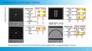 Experimente von Richard F. Haines
Regelmäßige
Formen
Geometrische Formen als Kontrollzeichungen gegenüber unregelmäßigen F...