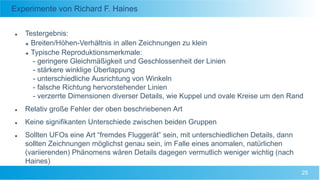 Experimente von Richard F. Haines
 Testergebnis:
 Breiten/Höhen-Verhältnis in allen Zeichnungen zu klein
 Typische Repr...