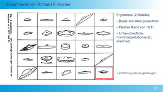 Experimente von Richard F. Haines
< Zeichnung des Augenzeugen
Ergebnisse (2 Details):
– Beule von allen gezeichnet
– Flach...