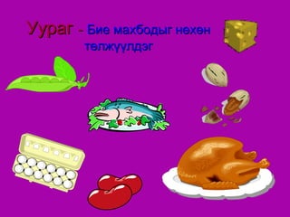 Уураг - Бие махбодыг нөхөн
төлжүүлдэг

 