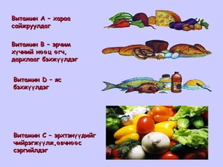 Витамин А – хараа
сайжруулдаг
Витамин В – эрчим
хү чний нөө ц ө гч,
дархлааг бэхжүү лдэг
Витамин D – яс
бэхжүү лдэг

Витамин С – эрхтэнүү дийг
чийрэгжүү лж,ө вчнөө с
сэргийлдэг

 