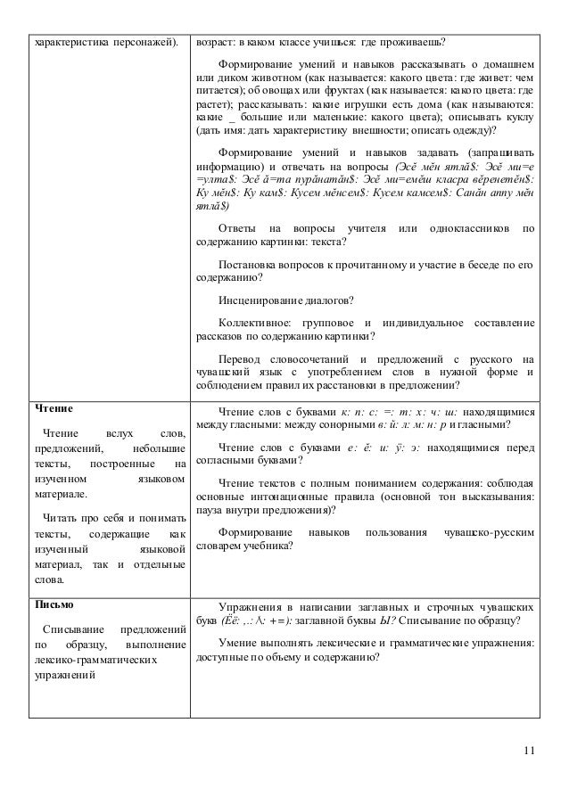 скачать тест на русский язык 2 класс школа 2100 по ukfujkfv