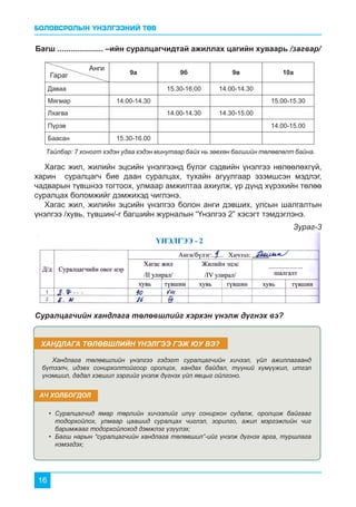 БОЛОВСРОЛЫН ҮНЭЛГЭЭНИЙ ТӨВ
16
Тайлбар: 7 хоногт хэдэн удаа хэдэн минутаар байх нь зөвхөн багшийн төлөвлөлт байна.
Багш ..................... –ийн суралцагчидтай ажиллах цагийн хуваарь /загвар/
9а 9б 9в 10а
Даваа 15.30-16.00 14.00-14.30
Мягмар 14.00-14.30 15.00-15.30
Лхагва 14.00-14.30 14.30-15.00
Пүрэв 14.00-15.00
Баасан 15.30-16.00
Гараг
Анги
Суралцагчийн хандлага төлөвшлийг хэрхэн үнэлж дүгнэх вэ?
Хагас жил, жилийн эцсийн үнэлгээнд бүлэг сэдвийн үнэлгээ нөлөөлөхгүй,
харин суралцагч бие даан суралцах, тухайн агуулгаар эзэмшсэн мэдлэг,
чадварын түвшнээ тогтоох, улмаар амжилтаа ахиулж, үр дүнд хүрэхийн төлөө
суралцах боломжийг дэмжихэд чиглэнэ.
Хагас жил, жилийн эцсийн үнэлгээ болон анги дэвших, улсын шалгалтын
үнэлгээ /хувь, түвшин/-г багшийн журналын “Үнэлгээ 2” хэсэгт тэмдэглэнэ.
Зураг-3
•	 Суралцагчид ямар төрлийн хичээлийг илүү сонирхон судалж, оролцож байгааг
тодорхойлох, улмаар цаашид суралцах чиглэл, зорилго, ажил мэргэжлийн чиг
баримжааг тодорхойлоход дэмжлэг үзүүлэх;
•	 Багш нарын “суралцагчийн хандлага төлөвшил”-ийг үнэлж дүгнэх арга, туршлага
нэмэгдэх;
Хандлага төлөвшлийн үнэлгээ гэдэгт суралцагчийн хичээл, үйл ажиллагаанд
бүтээлч, идэвх сонирхолтойгоор оролцох, хандах байдал, түүний хүмүүжил, итгэл
үнэмшил, дадал хэвшил зэргийг үнэлж дүгнэх үйл явцыг ойлгоно.
ХАНДЛАГА ТӨЛӨВШЛИЙН ҮНЭЛГЭЭ ГЭЖ ЮУ ВЭ?
АЧ ХОЛБОГДОЛ
 