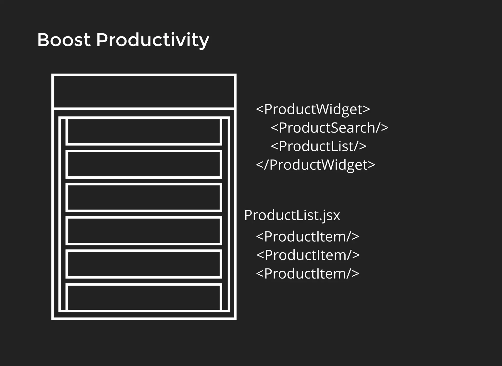 ProductivityProductivityBoostBoost
<ProductSearch/>
<ProductList/>
<ProductItem/>
<ProductWidget>
</ProductWidget>
<ProductItem/>
<ProductItem/>
ProductList.jsx
 