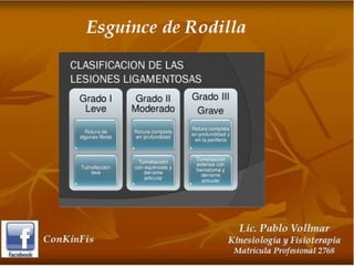 Esguince de Rodilla