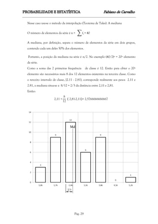 Pág. 29
Nesse caso usa-se o método da interpolação (Teorema de Tales). A mediana
O número de elementos da série é n = ∑ fi = 40
A mediana, por definição, separa o número de elementos da série em dois grupos,
contendo cada um deles 50% dos elementos.
Portanto, a posição da mediana na série é n/2. No exemplo (40/2)º = 20º elemento
da série.
Como a soma das 2 primeiras frequência de classe é 12. Então para obter o 20º
elemento são necessários mais 8 dos 12 elementos existentes na terceira classe. Como
o terceiro intervalo de classe, [2.11 - 2.81), corresponde realmente aos pesos 2.11 e
2.81, a mediana situa-se a 8/12 = 2/3 da distância entre 2,11 e 2,81.
Então:
2,11 +
8
12
( 2,81-2,11)= 2,5766666666667
 