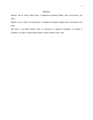 7
References
Bowman, John R. 2013a. Health Policy. In Capitalisms Compared: Welfare, Work, and Business. CQ
Press.
Bowman, John R. 2013b. The Labor Market. In Capitalisms Compared: Welfare, Work, and Business. CQ
Press.
Hall, Peter A. and David Soskice. 2001. An Introduction to Varieties of Capitalism. In Varieties of
Capitalism, ed. Peter A. Hall and David Soskice. Oxford University Press, USA.
 