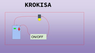 KROKISA
H
ON/OFF
 