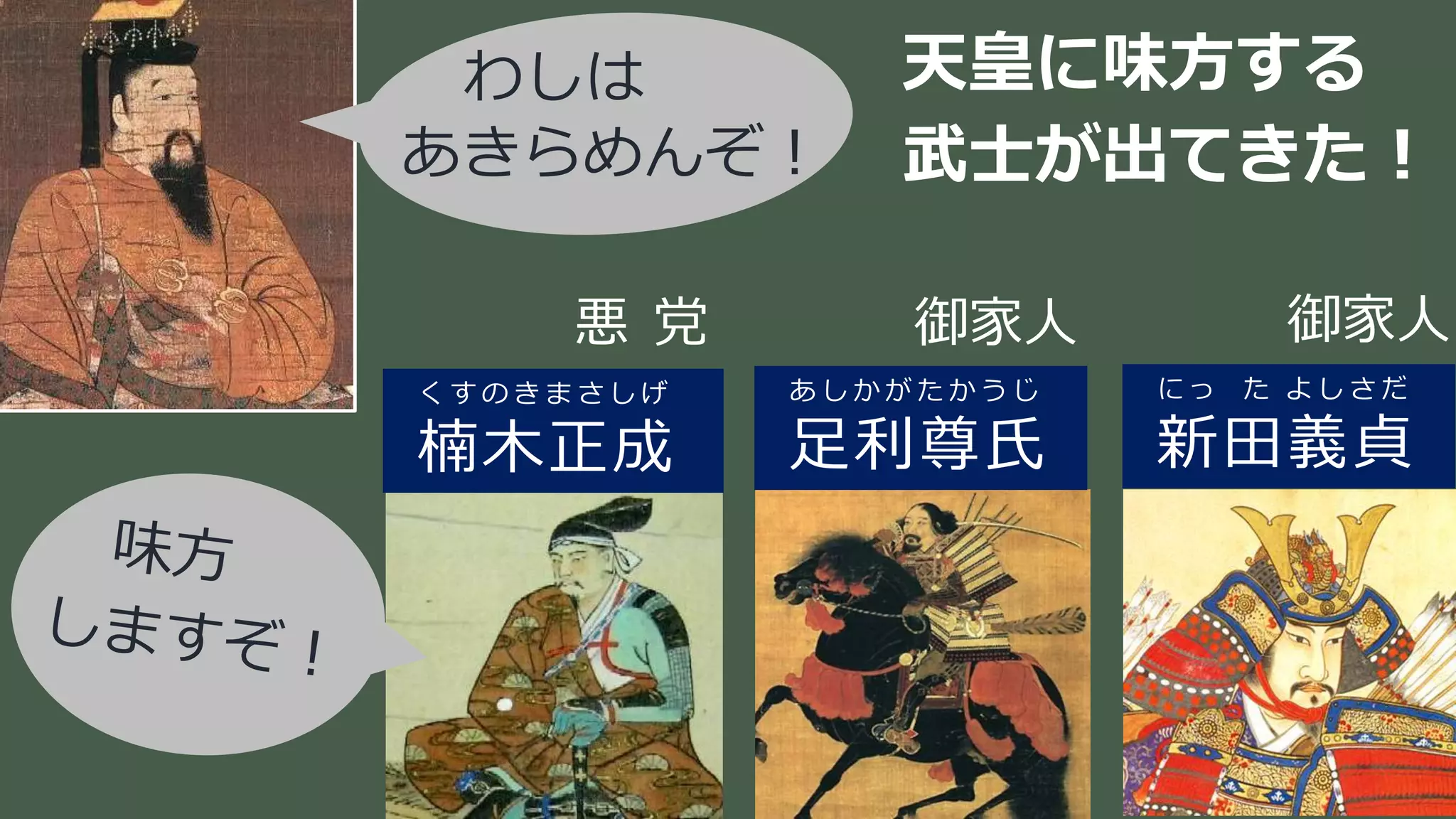 元寇と鎌倉幕府の滅亡 | PPTX