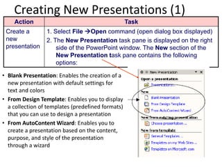 Introduction to Microsoft Powerpoint 2003 | PPTX