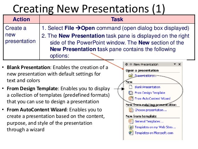 power point creation barca fontanacountryinn com power point creation