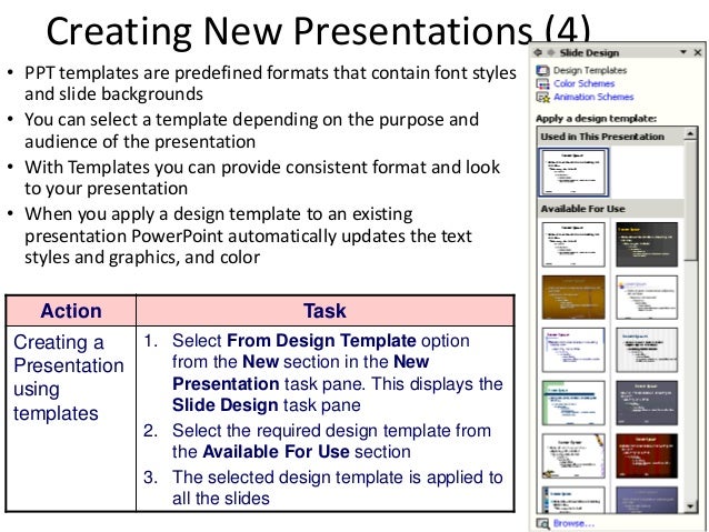 powerpoint apply template to an existing presentation image powerpoint apply template to an existing presentation image, Presentation templates