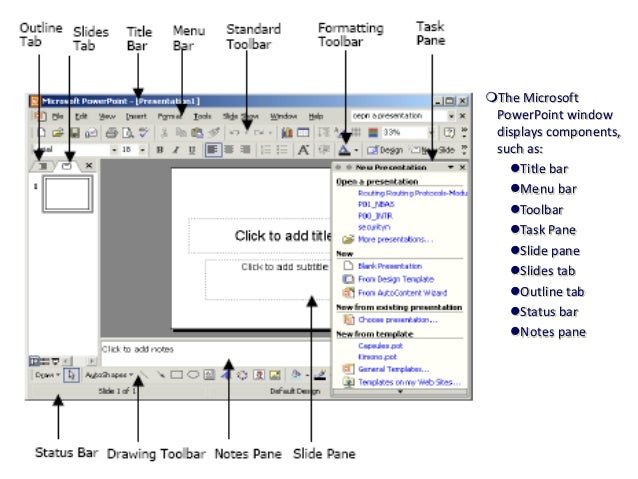 ms powerpoint meaning