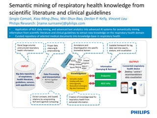 Semantic mining of respiratory health knowledge from
scientific literature and clinical guidelines
Sergio Consoli, Xiao Ming Zhou, Wei-Shun Bao, Declan P. Kelly, Vincent Lou
Philips Research: [name.surname]@philips.com
• Application of NLP, data mining, and advanced text analytics into advanced AI systems for semantically mining
information from scientific literature and clinical guidelines to extract new knowledge on the respiratory health domain
• Curated repository of selected medical documents into knowledge-base in respiratory health
 