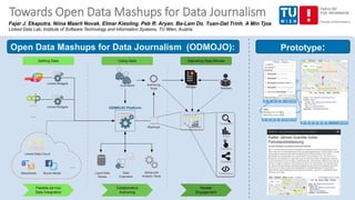 Towards Open Data Mashups for Data Journalism
Fajar J. Ekaputra, Niina Maarit Novak, Elmar Kiesling, Peb R. Aryan, Ba-Lam Do, Tuan-Dat Trinh, A Min Tjoa
Linked Data Lab, Institute of Software Technology and Information Systems, TU Wien, Austria
Prototype:Open Data Mashups for Data Journalism (ODMOJO):
 
