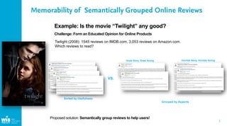 1WIS
Challenge: Form an Educated Opinion for Online Products
Twilight (2008): 1545 reviews on IMDB.com, 3,053 reviews on Amazon.com.
Which reviews to read?
Example: Is the movie “Twilight” any good?
Horrible Story, Horrible ActingGreat Story, Great Acting
Sorted by Usefulness
Grouped by Aspects
VS.
Proposed solution: Semantically group reviews to help users!
 