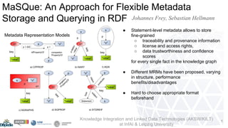 1
● Statement-level metadata allows to store
fine-grained
○ traceability and provenance information
○ license and access rights,
○ data trustworthiness and confidence
scores
for every single fact in the knowledge graph
● Different MRMs have been proposed, varying
in structure, performance
benefits/disadvantages
● Hard to choose appropriate format
beforehand
MaSQue: An Approach for Flexible Metadata
Storage and Querying in RDF
Knowledge Integration and Linked Data Technologies (AKSW/KILT)
at InfAI & Leipzig University
Johannes Frey, Sebastian Hellmann
Metadata Representation Models
 