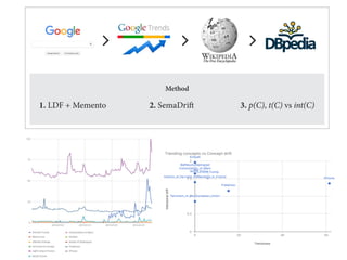 ‹#› Het begint met een idee
 