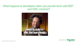 Page 1Confidential Property of Schneider Electric |
What happens to developers when you provide them with RDF
and OWL Libraries?
 