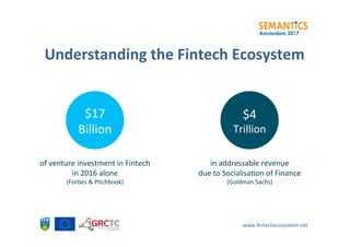 www.ﬁntechecosystem.net	
Understanding	the	Fintech	Ecosystem	
$17	
Billion	
$4	
Trillion	
of	venture	investment	in	Fintech	
in	2016	alone	
(Forbes	&	Pitchbook)	
	
in	addressable	revenue	
due	to	SocialisaGon	of	Finance	
(Goldman	Sachs)	
		
 