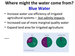 Where might the water come from? 
Blue Water 
• Increase water use efficiency of irrigated 
agricultural systems – but salinity impacts 
• Increased use of more marginal quality water 
• Expand land area for irrigated agriculture: 
 