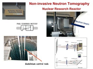 Thermal Neutron 
Non-invasive Neutron Tomography 
CT - MNRC 
Nuclear Research Reactor 
Gadolinium control rods 
•Neutron beam 
 