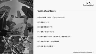 © Z Venture Capital Corporation. All Rights Reserved. 1
Table of contents
01｜会社概要（沿革、グループ会社など）
02｜組織について
03｜投資事業について
04｜社風・文化について
05｜働く環境について（福利厚生、評価制度など）
06｜求める人材と3つの成長機会
07｜代表 堀から応募者へ
 
