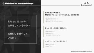 © Z Venture Capital Corporation. All Rights Reserved. 29
⑤ We inflame our hearts to challenge
私たちは誰のために
仕事をしているのか？
挑戦に心を燃やして
いるか？
競争が激しいVC業界で、
Only 1のプロフェッショナルになれるよう研鑽を積む
→ 自ら高い目標を見据える
→ 困難なことに立ち向かう
→ 皆に必要とされる唯一無二の存在へ
新しいことへの挑戦を躊躇しない
→ 成長に貪欲になる
→ 失敗を恐れない
→ どんな業務も学びにつながる
コンフォートゾーンを抜け出せ！
→ 最後までやり遂げる
→ やればできる
 