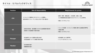 © Z Venture Capital Corporation. All Rights Reserved. 33
Position Role & Responsibility Requirements for promo
CFO
ミドルバック業務全てのマネジメントを管轄し、
会社全体のパフォーマンス向上に向けて取り組める
・経理・財務、経営企画、人事/採用、総務、広報、
など管理業務全般を統括できるマネジメント力と専門性
・英語（ビジネスレベル）
GC
・契約交渉全般、会社運営にかかわる法務業務の責任者
・投資先への法務面での後方支援
・ファンドの投資・ミドルバック業務に関する法務面の専門性
・弁護士資格
・英語（ビジネスレベル）
Manager
・担当部門における業務の企画と執行
・非定型業務についても単独で執行可能
・担当業務における専門性
・メンバーのマネジメント力
Member
・担当業務の遂行
・組織業務の遂行
タイトル：ミドルバックオフィス
 