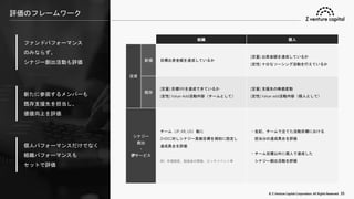 © Z Venture Capital Corporation. All Rights Reserved. 35
評価のフレームワーク
ファンドパフォーマンス
のみならず、
シナジー創出活動も評価
組織 個人
投資
新規 目標出資金額を達成しているか
[定量] 出資金額を達成しているか
[定性] 十分なソーシング活動を行えているか
既存
[定量] 目標IRRを達成できているか
[定性] Value-Add活動内容（チームとして）
[定量] 支援先の株価変動
[定性] Value-add活動内容（個人として）
シナジー
創出
・
LPサービス
チーム（JP, KR, US）毎に
ZHDに対しシナジー貢献目標を期初に設定し
達成具合を評価
例）市場調査、勉強会の開催、ピッチイベント等
・左記、チームで立てた活動目標における
担当分の達成具合を評価
・チーム目標以外に個人で達成した
シナジー創出活動を評価
新たに参画するメンバーも
既存支援先を担当し、
価値向上を評価
個人パフォーマンスだけでなく
組織パフォーマンスも
セットで評価
 