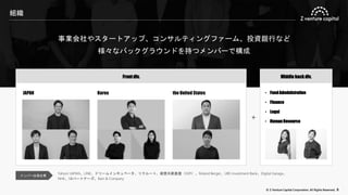© Z Venture Capital Corporation. All Rights Reserved. 8
組織
• FundAdministration
• Finance
• Legal
• HumanResource
Frontdiv. Middle back div.
JAPAN Korea the United States
事業会社やスタートアップ、コンサルティングファーム、投資銀行など
様々なバックグラウンドを持つメンバーで構成
＋
Yahoo! JAPAN、LINE、ドリームインキュベータ、リクルート、経営共創基盤（IGPI）、Roland Berger、UBS Investment Bank、Digital Garage、
NHK、SBパートナーズ、Bain & Company
メンバー出身企業
 