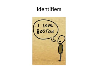 Identifiers
 