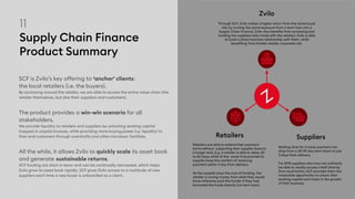 11
Supply Chain Finance
Product Summary
SCF is Zvilo’s key offering to ‘anchor’ clients:
the local retailers (i.e. the buy...