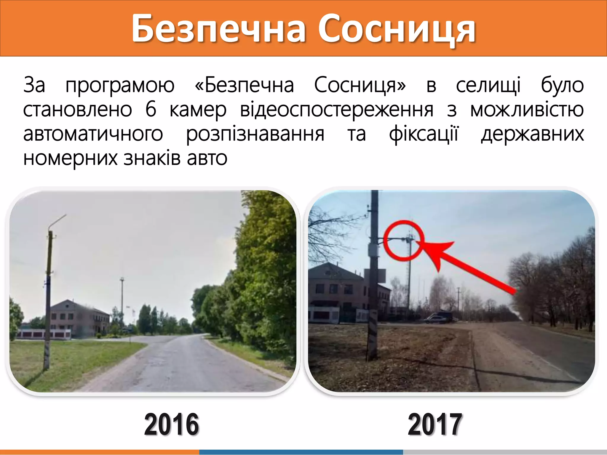 Безпечна Сосниця
2016 2017
За програмою «Безпечна Сосниця» в селищі було
становлено 6 камер відеоспостереження з можливістю
автоматичного розпізнавання та фіксації державних
номерних знаків авто
 