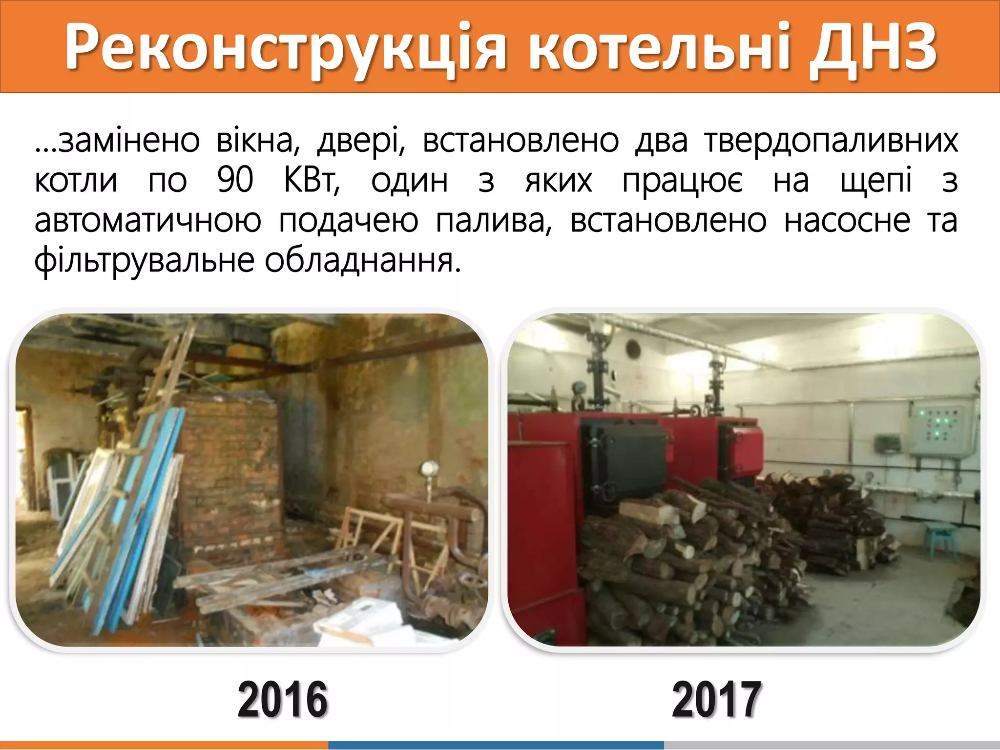 Реконструкція котельні ДНЗ
2016 2017
…замінено вікна, двері, встановлено два твердопаливних
котли по 90 КВт, один з яких працює на щепі з
автоматичною подачею палива, встановлено насосне та
фільтрувальне обладнання.
 