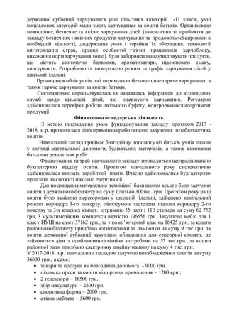 виплата до дня незалежності 2025