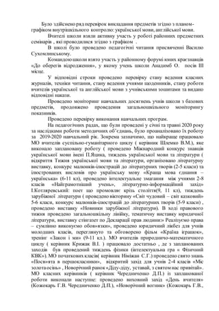 Було здійснено ряд перевірок викладання предметів згідно з планом-
графіком внутрішкільного контролю: української мови, англійської мови.
Вчителі школи взяли активну участь у роботі районних предметних
семінарів , які проводилися згідно з графіком .
В школі було проведено педагогічні читання присвяченні Василю
Сухомлинському.
Командоюшколи взято участь у районному форумі юних краєзнавців
«До оберегів відродження», у якому учень школи Анадимб О. посів ІІІ
місце.
У відповідні строки проведено перевірку стану ведення класних
журналів, техніки читання, стану ведення учнями щоденників, стану роботи
вчителів української та англійської мови з учнівськими зошитами та видано
відповідні накази.
Проведено моніторинг навчальних досягнень учнів школи з базових
предметів, продовжено проведення загальношкільного моніторингу
показників.
Проведено перевірку виконання навчальних програм.
На педагогічних радах, що були проведені у січні та травні 2020 року
за наслідками роботи методичних об’єднань, було проаналізовано їх роботу
за 2019-2020 навчальний рік. Зокрема зазначимо, що найкраще працювало
МО вчителів суспільно-гуманітарного циклу ( керівник Шлемко В.М.), яке
виконало заплановану роботу ( проведено Міжнародний конкурс знавців
української мови імені П.Яцика, тиждень української мови та літератури (
відкриття Тижня української мови та літератури, організовано літературну
виставку, конкурс малюнків-ілюстрацій до літературних творів (2-5 класи) та
ілюстрованих висловів про українську мову «Краща мова єднання –
українська» (6-11 кл), проведено інтелектуальне змагання між учнями 2-8
класів «Найграмотніший учень», літературно-інформаційний захід»
І.Котляревський: поет що промовляє крізь століття(9, 11 кл), тиждень
зарубіжної літератури ( проведено вікторину «Світ чудовий – світ казковий»
5-6 класи, конкурс малюнків-ілюстрацій до літературних творів (5-9 класи) ,
проведено виставку «Новинки зарубіжної літератури). В ході правового
тижня проведено загальношкільну лінійку, тематичну виставку юридичної
літератури, виставку стінгазет по Декларації прав людини:» Реалізуємо права
– сумлінно виконуємо обов»язки», проведено юридичний лікбез для учнів
молодших класів, переглянуто та обговорено фільм «Країна іграшок»,
тренінг «Закон і ми» (9-11 кл.). МО вчителів природничо-математичного
циклу ( керівник Крижак В.І. ) працювало достатньо , де з запланованих
заходів був проведений тиждень фізики (інтелектуальна гра « Фізичний
КВК»). МО початковихкласів( керівник Німіжан С.Г.) проведено свято знань
«Посв»ята в першокласники», відкритий захід для учнів 2-4 класів «Міс
золотаосінь» , Новорічний ранок«Діду-діду, уставай, з святом нас привітай».
МО класних керівників ( керівник Чередниченко Д.П.) із запланованої
роботи виконали наступне: проведено виховний захід «День вчителя»
(Кожокарь Г.В. Чередниченко Д.П.), «Новорічний вогник» (Кожокарь Г.В.,
 