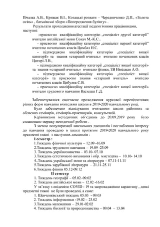 Пічалка А.В., Крижак В.І., Козацькі розваги – Чередниченко Д.П., «Золота
осінь» , батьківські збори «Попередження булінгу» .
Результати проходження атестації педагогічними працівниками,
наступні:
-присвоєно кваліфікаційну категорію „спеціаліст другої категорії”
вчителю англійської мови Сокач М.-К.С..
- присвоєно кваліфікаційну категорію „спеціаліст першої категорії”
вчителю початкових класів Цимбал Н.С.
- підтверджено кваліфікаційну категорію „спеціаліст вищої
категорії» та звання «старший вчитель» вчителю початкових класів
Цигирі Л.В.,
- підтверджено кваліфікаційну категорії „спеціаліст вищої категорії»
та звання «старший вчитель» вчителю фізики, ЗВ Німіджан А.О.
- підтверджено кваліфікаційну категорію „спеціаліст вищої
категорії» та присвоєно звання «старший вчитель» вчителю
початкових класів Цибуляк С.В.
- присвоєно кваліфікаційну категорію „спеціаліст вищої категорії»
вчителю трудового навчання Василаш Г.Д.
Забезпечувалося своєчасне проходження курсової перепідготовки
різних форм навчання вчителями школи в 2019-2020 навчальному році.
Було забезпечено відвідування вчителями школи районних та
обласних семінарів, семінарів-практикумів, консультацій.
Керівниками методичних об’єднань до 20.09.2019 року було
сплановано мережу методичної роботи .
З метою популяризації навчальних дисциплін і поглиблення інтересу
до навчання проведено в школі протягом 2019-2020 навчального року
предметні тижні з наступних дисциплін :
І семестр :
1.Тиждень фізичної культури – 12.09 -16.09
2.Тиждень трудового навчання – 19.09 -23.09
3. Тиждень українознавства – 03.10- 07.10
3.Тиждень естетичного виховання і обр. мистецтва – 10.10- 14.10
4..Тиждень української мови та літератури – 07.11-11.11
5.Тиждень зарубіжної літератури – 21.11-25.11
6.Тиждень фізики 05.12-09.12
ІІ семестр
1. Тиждень географії – 05.02–09.02
2. Тиждень англійської мови – 12.02 -16.02
У зв’язку з епідемією COVID - 19 та запровадженню карантину , деякі
предметні тижні не були проведені, а саме:
1. Шевченківський тиждень 05.03 - 09.03
2. Тиждень інформатики -19.02 – 23.02
3.Тиждень математики – 29.01-02.02
4. Тиждень біології та природознавства – 09.04 – 13.04
 