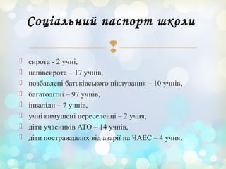 
 сирота - 2 учні,
 напівсирота – 17 учнів,
 позбавлені батьківського піклування – 10 учнів,
 багатодітні – 97 учнів,
 інваліди – 7 учнів,
 учні вимушені переселенці – 2 учня,
 діти учасників АТО – 14 учнів,
 діти постраждалих від аварії на ЧАЕС – 4 учня.
Соціальний паспорт школи
 