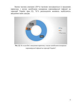 9
Значна частина опитаних (20 %) частково погоджуються із введенням
карантину з метою запобігання поширення коронавірусної інфекції на
території Україні (рис. 12). 76 % респондентів визнають необхідність
введенння таких заходів.
Рис. 12. Чи згодні Ви із введенням карантину з метою запобігання поширення
коронавірусної інфекції на території Україні?
76%
4%
20%
Так
Ні
Частково
 