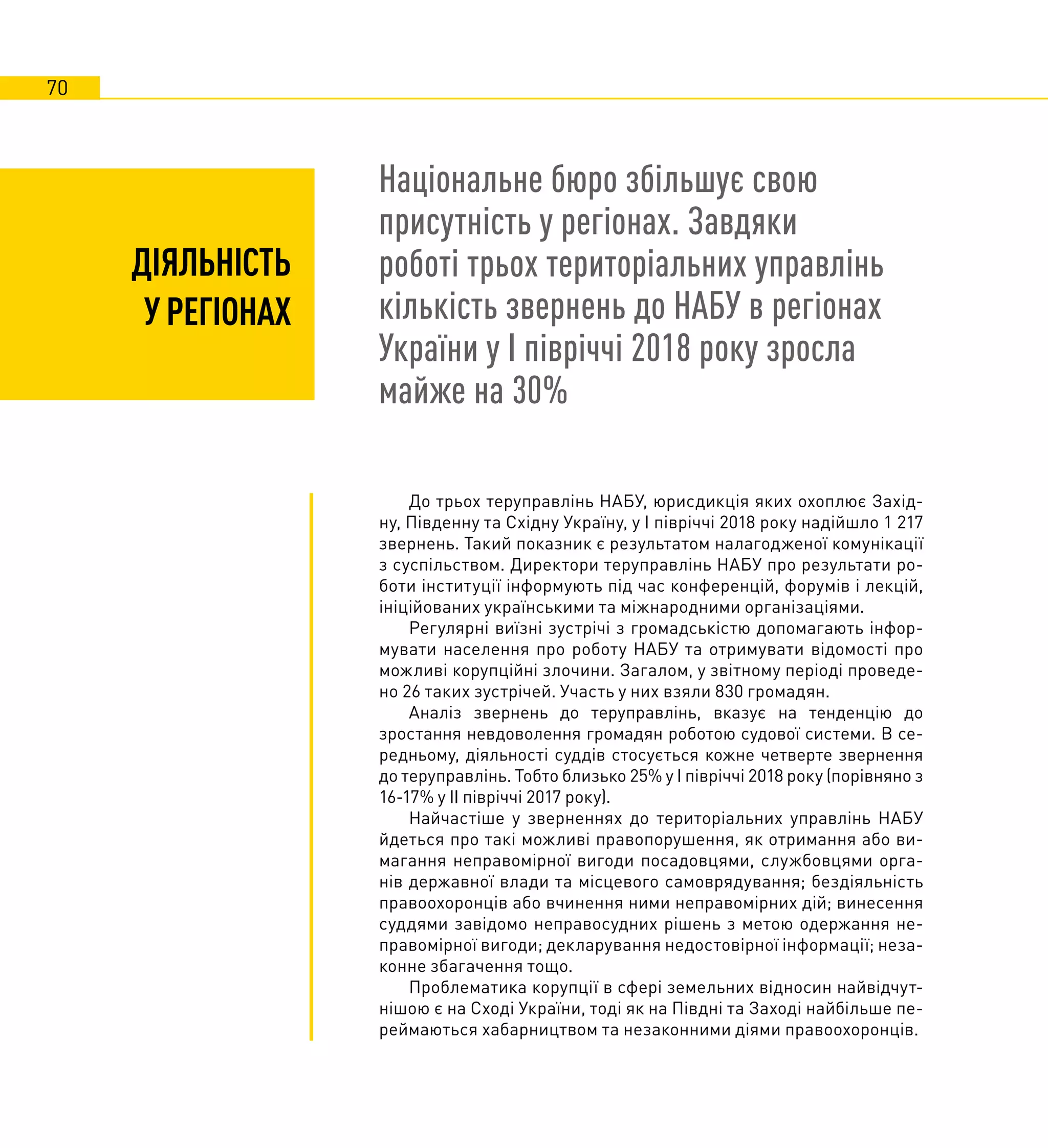 70
ДІЯЛЬНІСТЬ
УРЕГІОНАХ
Національне бюро збільшує свою
присутність у регіонах. Завдяки
роботі трьох територіальних управлінь
кількість звернень до НАБУ в регіонах
України у І півріччі 2018 року зросла
майже на 30%
До трьох теруправлінь НАБУ, юрисдикція яких охоплює Захід-
ну, Південну та Східну Україну, у І півріччі 2018 року надійшло 1 217
звернень. Такий показник є результатом налагодженої комунікації
з суспільством. Директори теруправлінь НАБУ про результати ро-
боти інституції інформують під час конференцій, форумів і лекцій,
ініційованих українськими та міжнародними організаціями.
Регулярні виїзні зустрічі з громадськістю допомагають інфор-
мувати населення про роботу НАБУ та отримувати відомості про
можливі корупційні злочини. Загалом, у звітному періоді проведе-
но 26 таких зустрічей. Участь у них взяли 830 громадян.
Аналіз звернень до теруправлінь, вказує на тенденцію до
зростання невдоволення громадян роботою судової системи. В се-
редньому, діяльності суддів стосується кожне четверте звернення
до теруправлінь. Тобто близько 25% у І півріччі 2018 року (порівняно з
16-17% у ІІ півріччі 2017 року).
Найчастіше у зверненнях до територіальних управлінь НАБУ
йдеться про такі можливі правопорушення, як отримання або ви-
магання неправомірної вигоди посадовцями, службовцями орга-
нів державної влади та місцевого самоврядування; бездіяльність
правоохоронців або вчинення ними неправомірних дій; винесення
суддями завідомо неправосудних рішень з метою одержання не-
правомірної вигоди; декларування недостовірної інформації; неза-
конне збагачення тощо.
Проблематика корупції в сфері земельних відносин найвідчут-
нішою є на Сході України, тоді як на Півдні та Заході найбільше пе-
реймаються хабарництвом та незаконними діями правоохоронців.
 